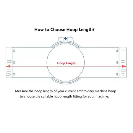 hoopmaster mightyhoop magnetic hoops embroidery frame for sale