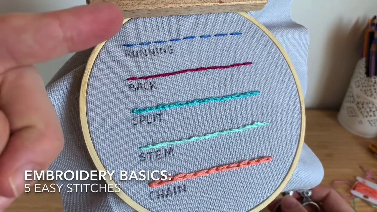simple embroidery stitches
