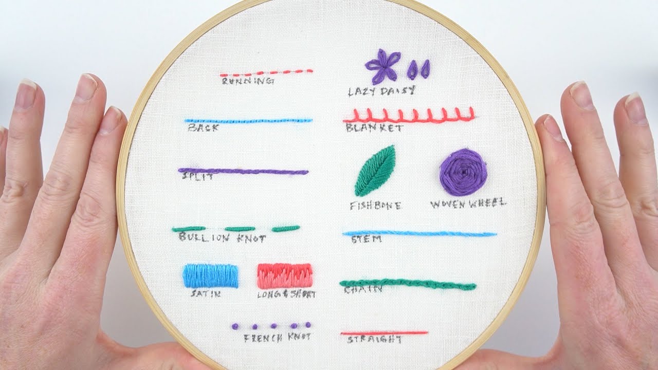 embroidery stitches for beginners