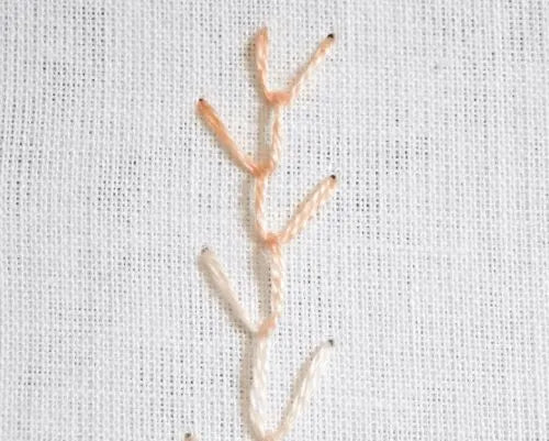 Kostenlose Happy Camper Stickmuster: Kompletter Leitfaden für Maschinenstickerei-Enthusiasten