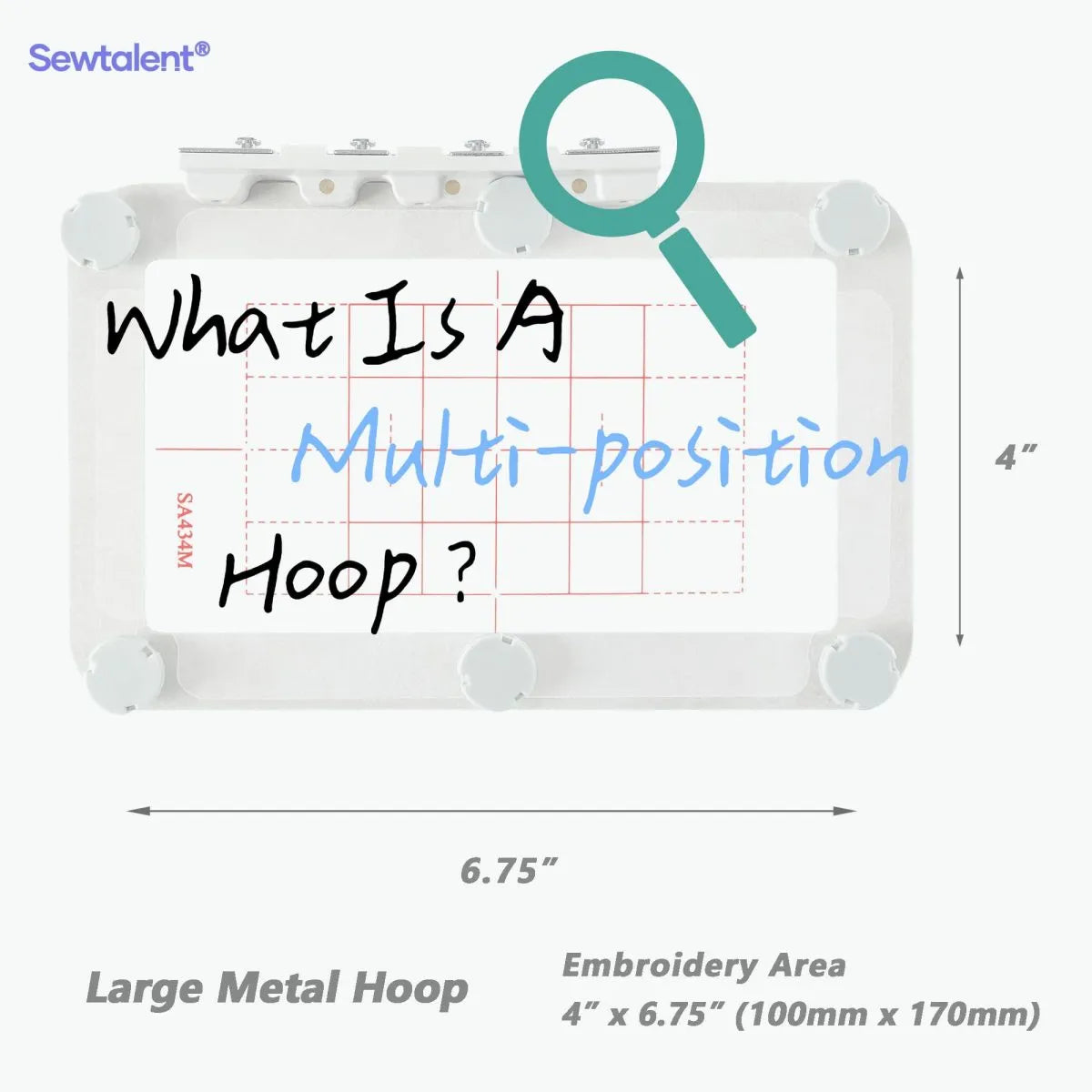 What Is a Multi-position Hoop?
