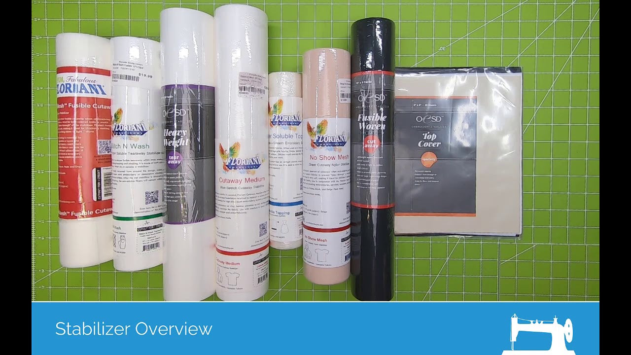 Mastering OESD Stabilizers: The Ultimate Guide for Flawless Machine Embroidery